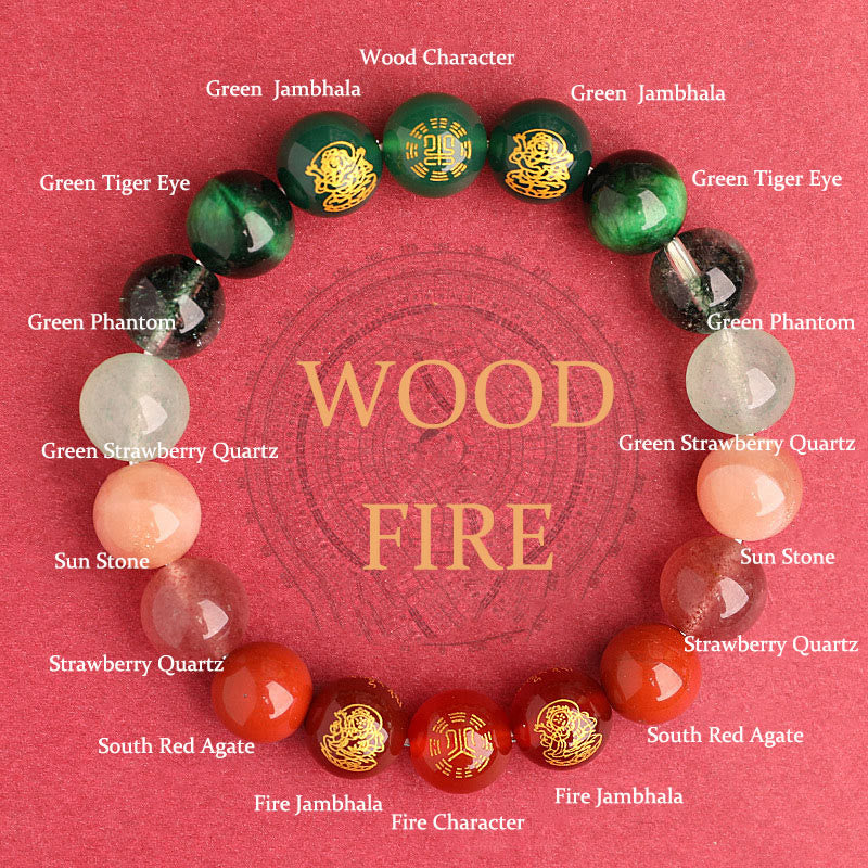 Five Elements Balance - South Red Agate Strawberry Quartz Sun Stone Citrine Luck Bracelet