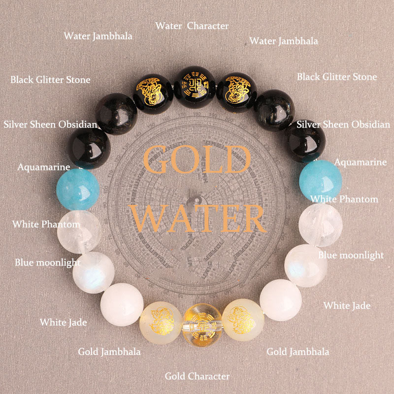 Five Elements Balance - South Red Agate Strawberry Quartz Sun Stone Citrine Luck Bracelet