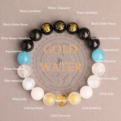 Five Elements Balance - South Red Agate Strawberry Quartz Sun Stone Citrine Luck Bracelet