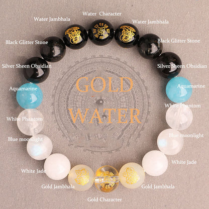 Five Elements Balance - South Red Agate Strawberry Quartz Sun Stone Citrine Luck Bracelet